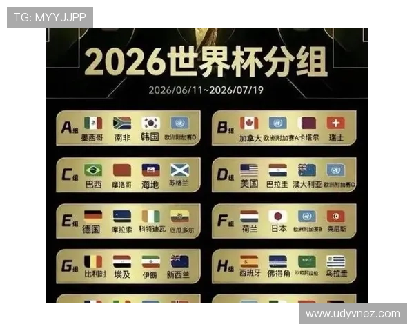 2026世界杯L组最终结果出炉:三队晋级一队出局