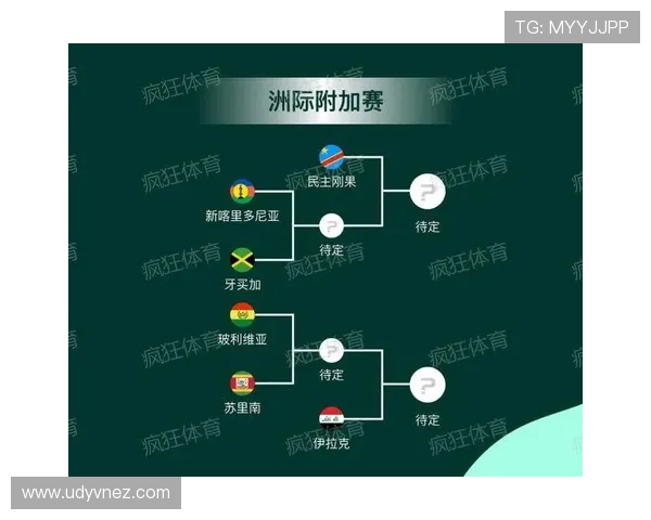 2026世界杯32强阶段开启:淘汰赛首轮赛程全面更新
