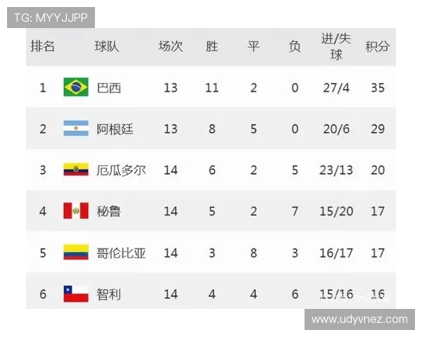 阿根廷进入世界杯32强:淘汰赛首轮信息整理 阿根廷进入世界杯32强:淘汰赛首轮信息整理