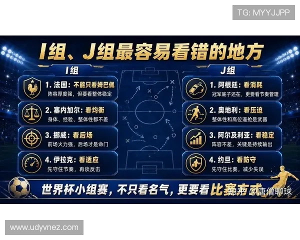 2026世界杯J组晋级形势回顾:阿尔及利亚第三名出线 2026世界杯J组晋级形势回顾:阿尔及利亚第三名出线